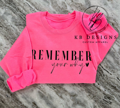 Remember Your Why….